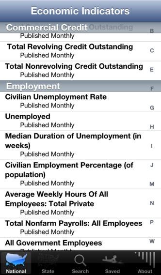 iPhone Screenshot 5