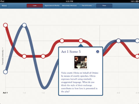 iPad Screenshot 4