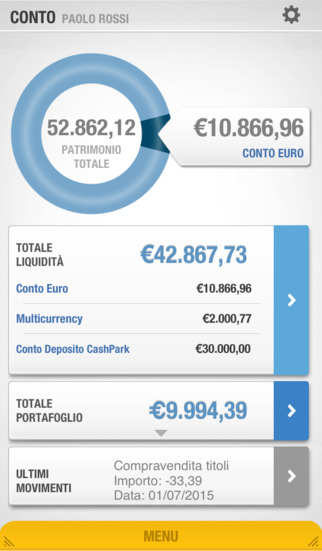 Fineco forex overnight