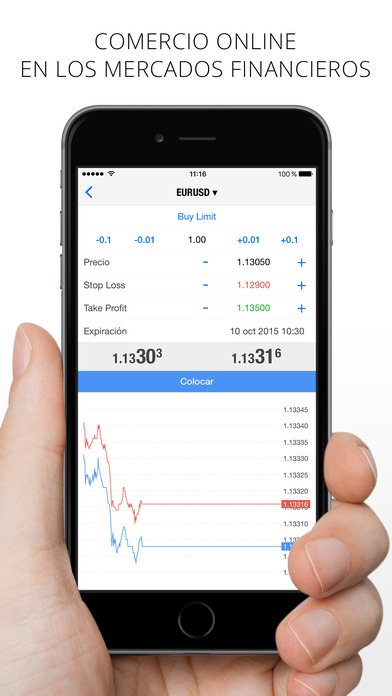Forex su iphone