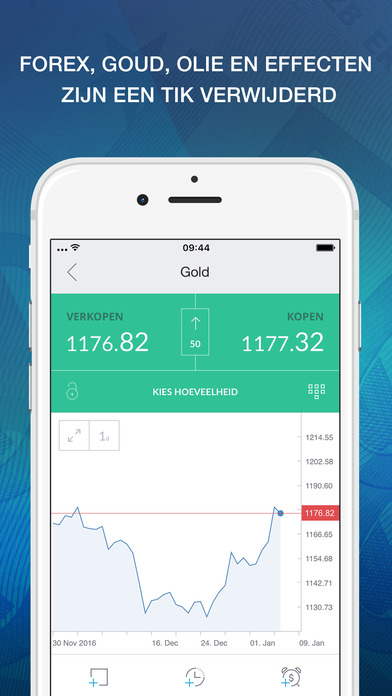 Forex trading app download