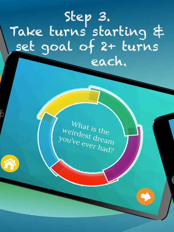 X to no fix service how problem iphone Social Conversation Per for Kids Starters: Skills ASD