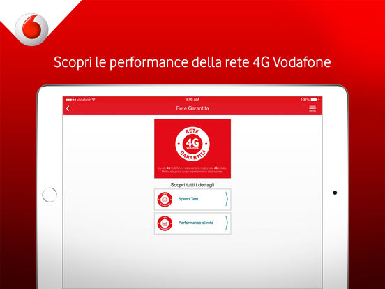 vodafone business performance Free essay: running head: business performance measures in vodafone group business performance measures in vodafone group toru sekiguchi august 8th, 2010 i. vodafone business performance Free essay: running head: business performance measures in vodafone group business performance measures in vodafone group toru sekiguchi august 8th, 2010 i.