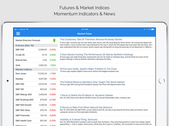 Ad unlimited forex finance