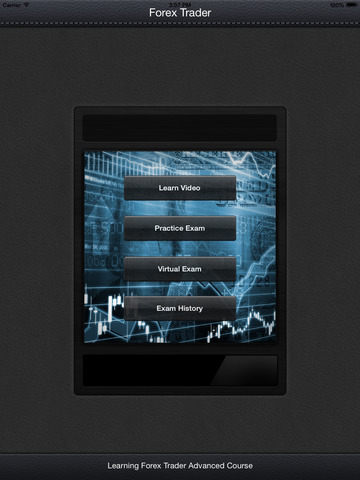 Forex 22 de 99