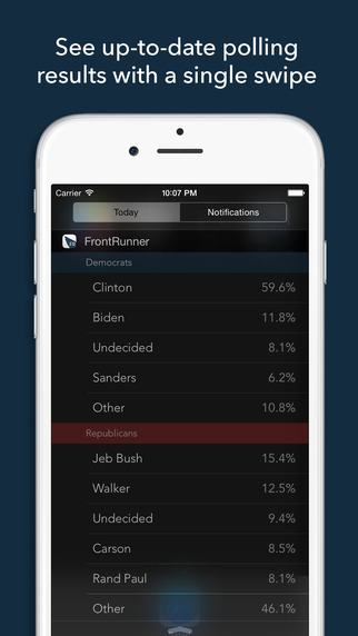 FrontRunner - 2016 Presidential Election Poll Tracker Screenshot