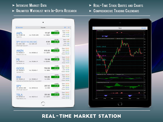 Restricted stock v options