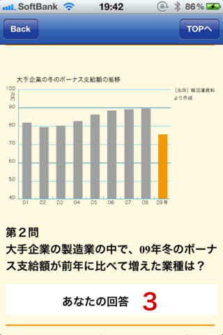 25歳の経済学ドリルのおすすめ画像3