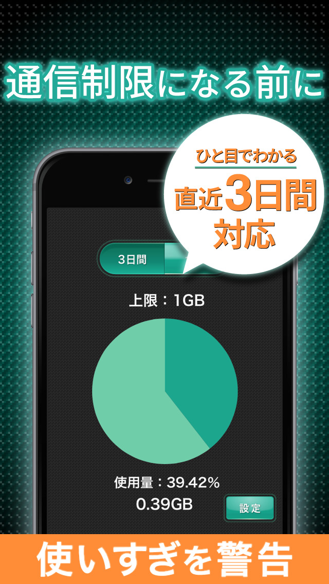 超節約！長持ちバッテリー＆通信量チェッカー for iPhoneのおすすめ画像3