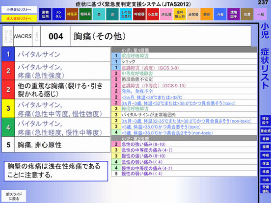 JTAS2012緊急度判定支援システムのおすすめ画像4