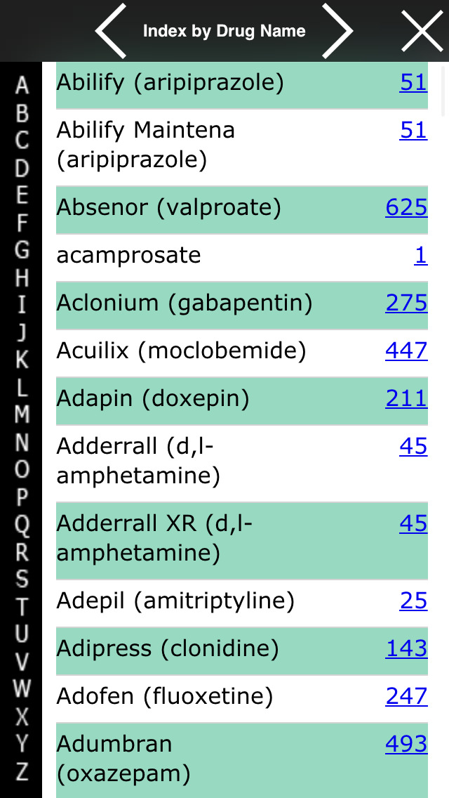 Prescriber's Guide: S... screenshot1