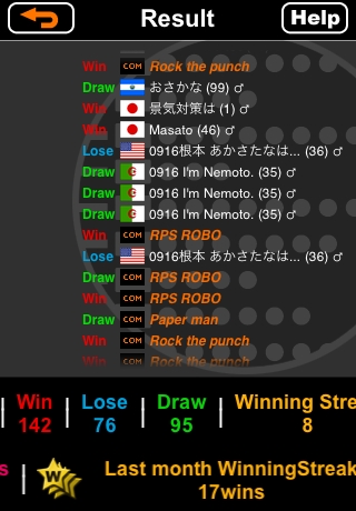 World RPS