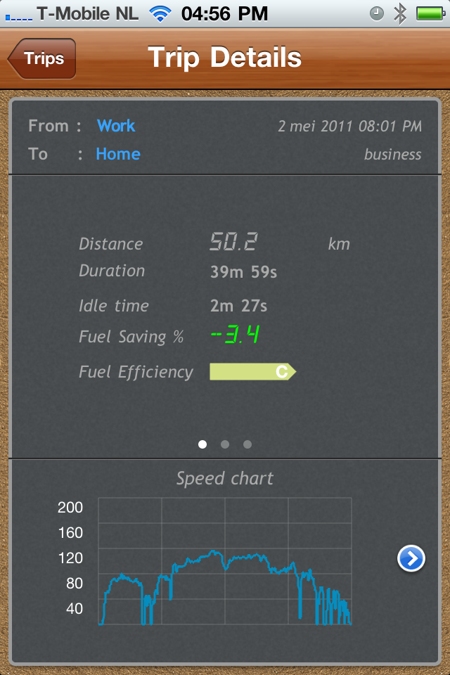 Fuel Drive free app screenshot 4