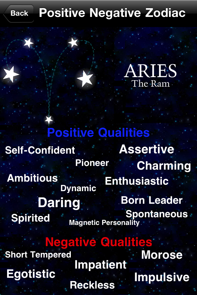 Complete Astrology & Zodiac free app screenshot 4