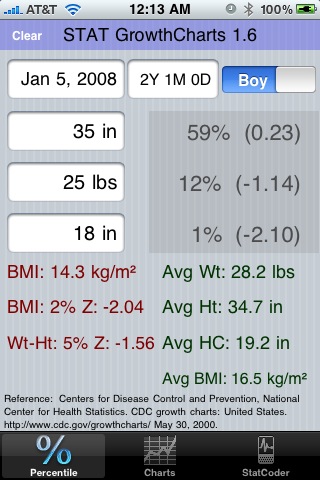 STAT GrowthCharts Lite free app screenshot 1