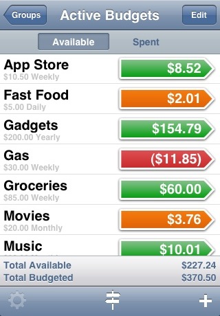 Spend - Budgeting