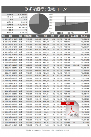 PocketLoan(ローン試算/繰上返済対応)