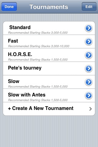 Five-Deuce Poker Tournament Timer