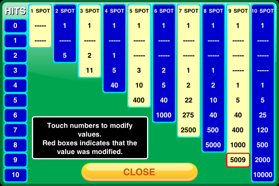 Keno simulator
