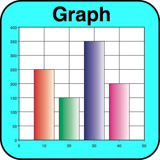 free Graph iphone app