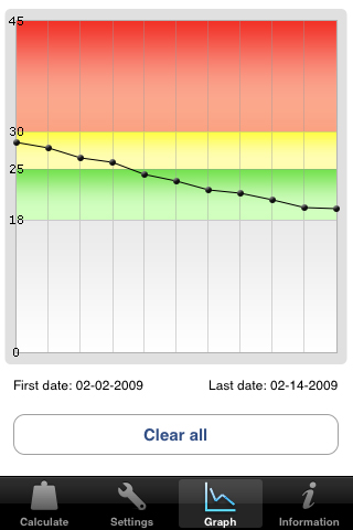 BMI Calculator free app screenshot 3