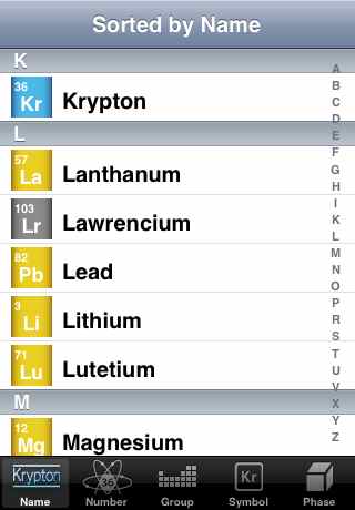 Periodic Lite free app screenshot 2