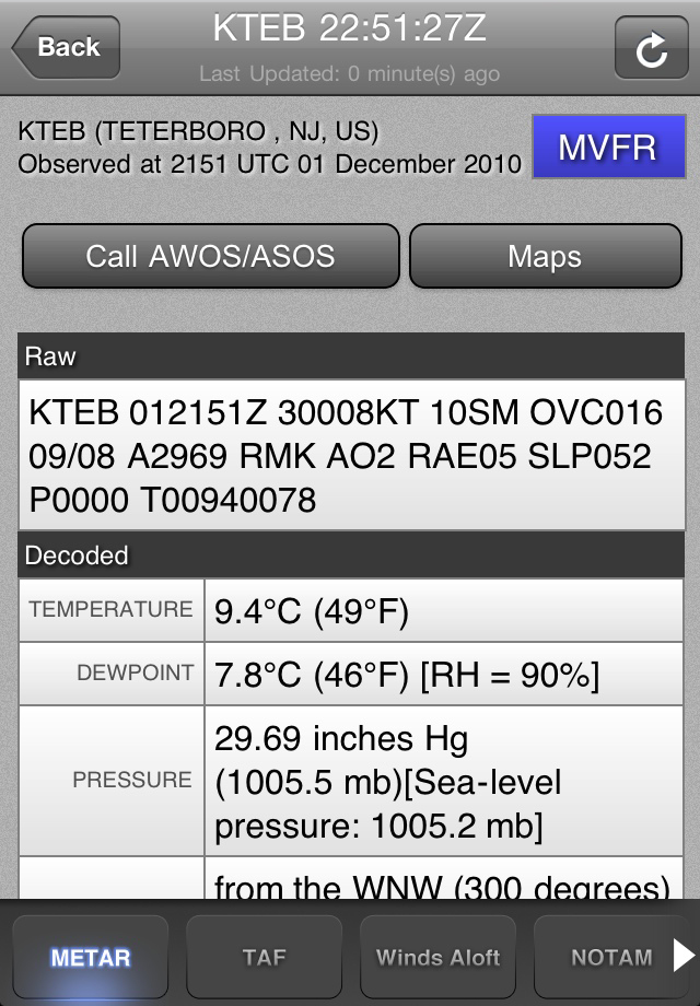 AirWX Aviation Weather