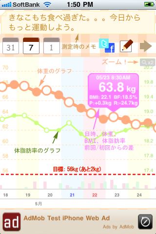 ss2