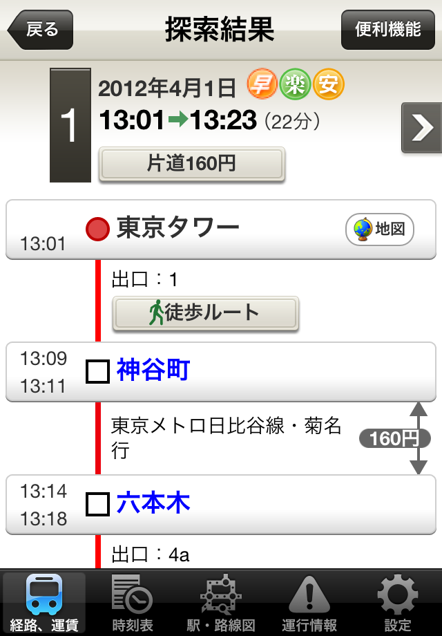 ss2
