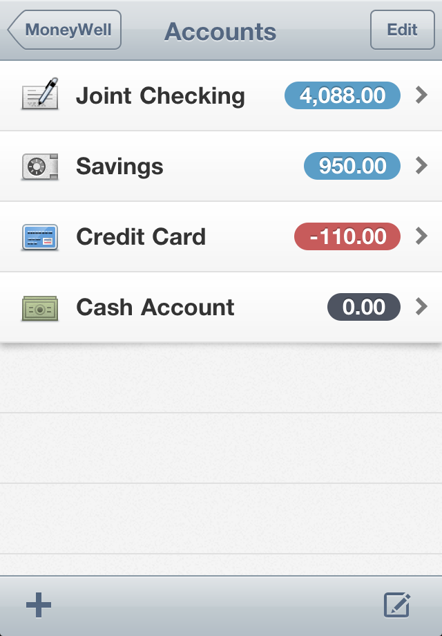 online moneywell app