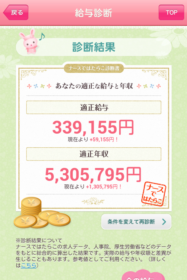 ハピナス診断 -看護師さんのための給与・性格・星座占い-