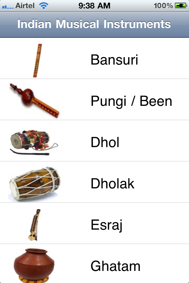 Traditional Indian Musical Instruments Names With Pictures : Tanpura