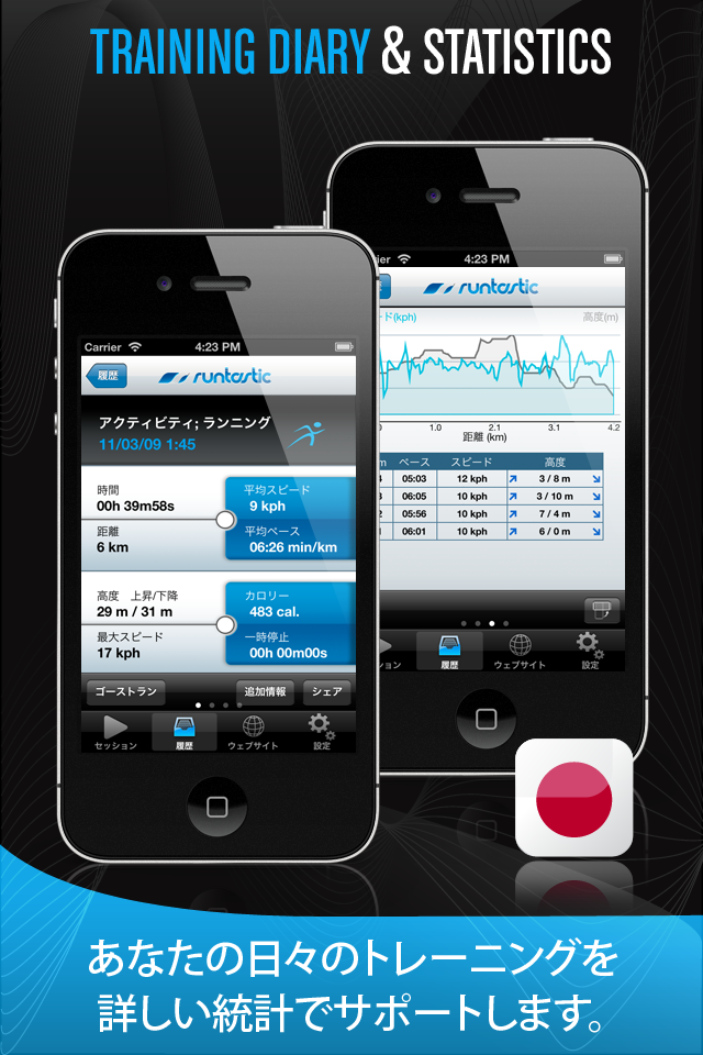 runtastic PRO GPS ランニング、ジョギング、フィットネスコーチ