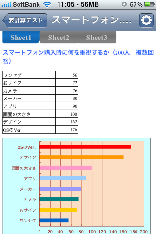 KINGSOFT KDrive for iPhone
