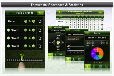 Birdie Buddy Golf GPS free app screenshot 4