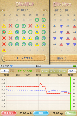 ss3