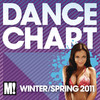 Dance Chart (Winter/Spring 2011)