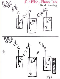 FUR ELISE PIANO TAB fur elise piano tab: