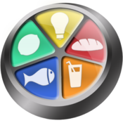 SmartMeal