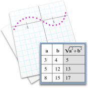 Data Calculator