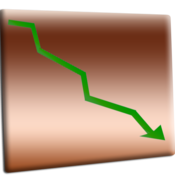 Loan Planner