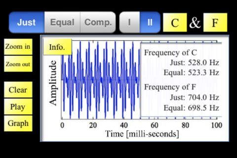 Sound Visualizer screenshot 4