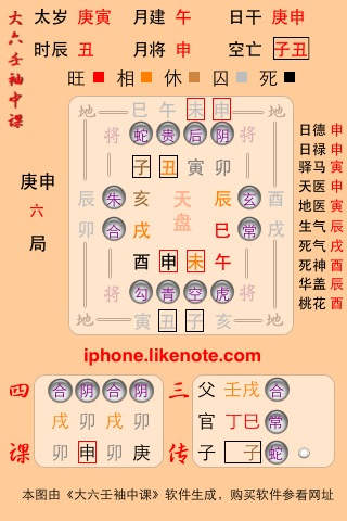 【免費書籍App】《图解六壬指南》简繁版-APP點子