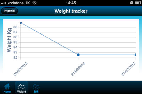 LighterLife Weight Tracker screenshot 3