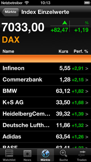 【免費財經App】Börse (Aktien und Co)-APP點子