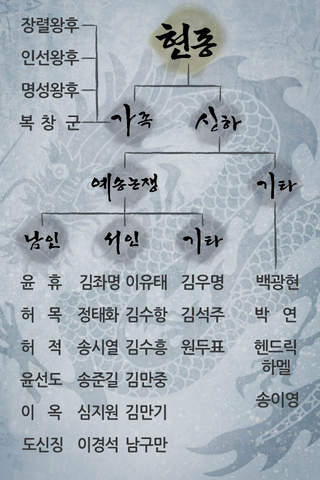 iPhone Screenshot 2