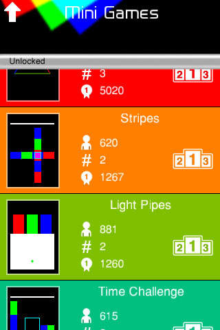 iPhone Screenshot 4
