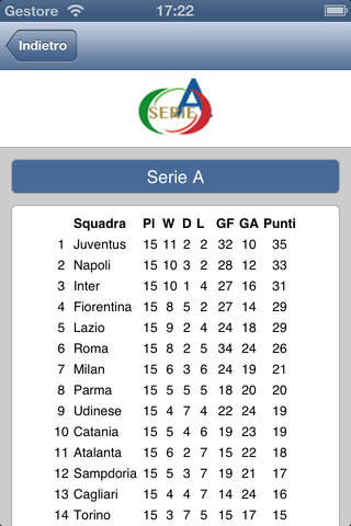 Pescara Pro screenshot 4