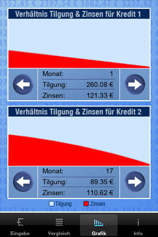 iPhone Screenshot 2