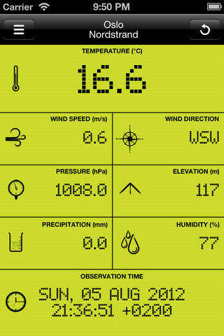 Weather Station .NO
